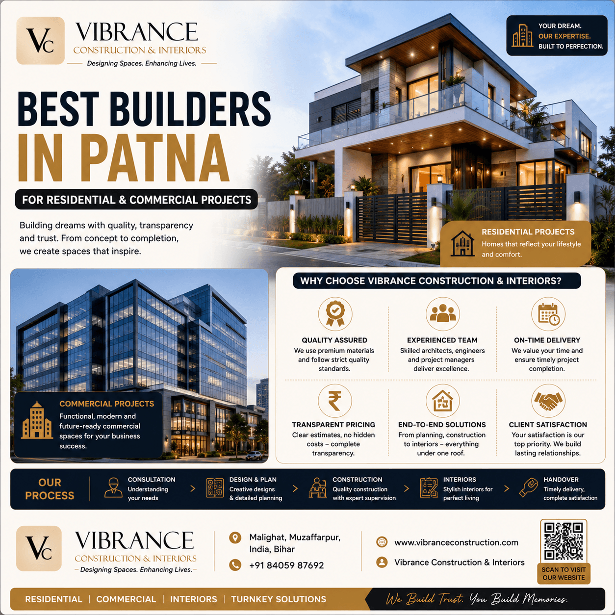 Best Builders in Patna for Residential and Commercial Projects