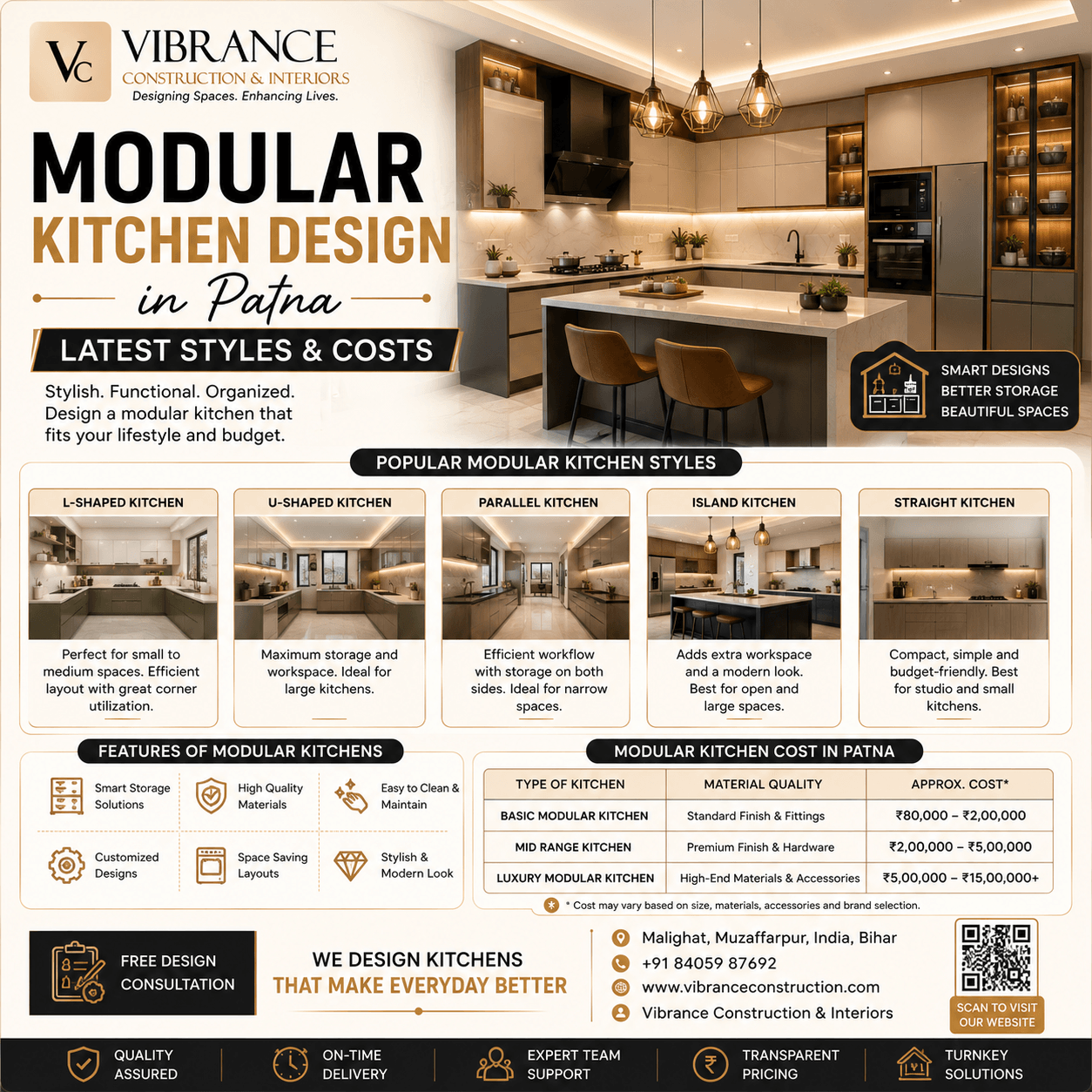 Modular Kitchen Design in Patna: Latest Styles and Costs