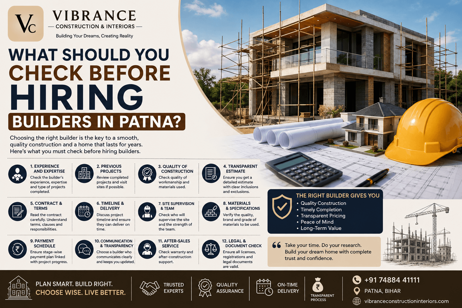 What Should You Check Before Hiring Builders in Patna?